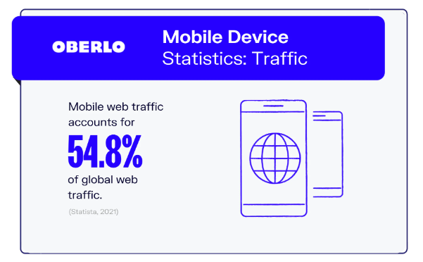 gebruik van mobiele apparaten